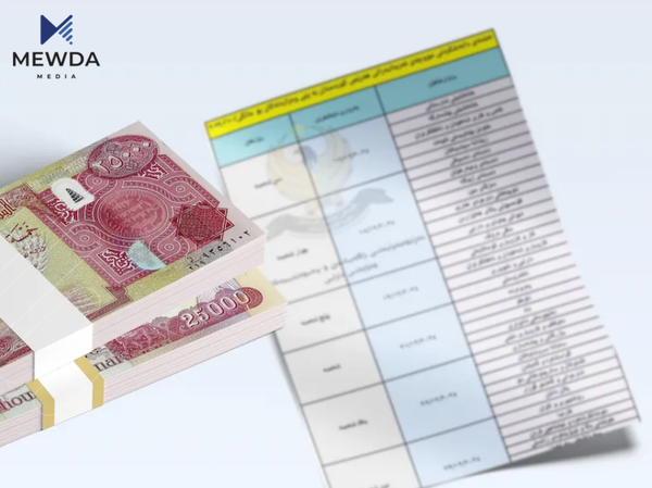 تەیف سامی واژۆی لەسەر لیستەکە نەکرد