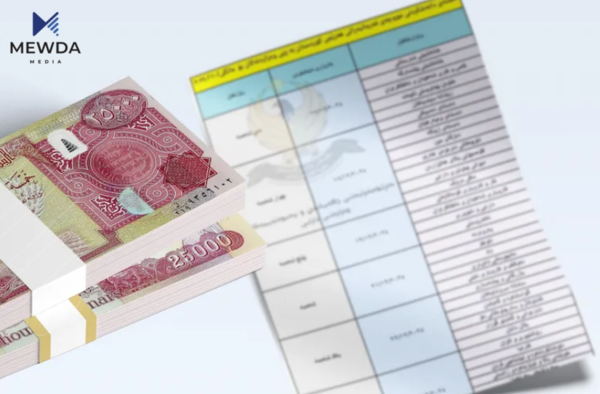 لیستی مووچەی مانگی شەش ئامادە دەکرێت